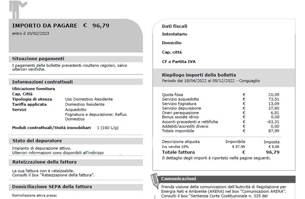 come affrontare le bollette pazze