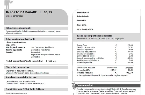 come si legge la bolletta dell'acqua