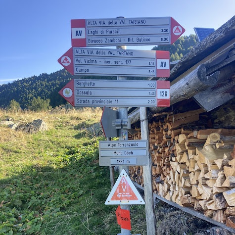 escursione al pizzo torrenzuolo