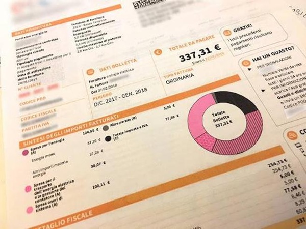 la lista nera dei clienti morosi di luce e gas