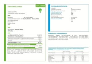 prezzo fisso per luce e gas conviene davvero nel 2025